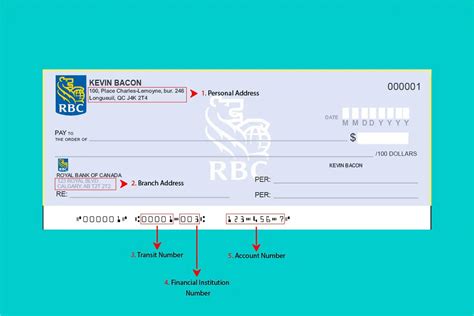 rbc checking accounts